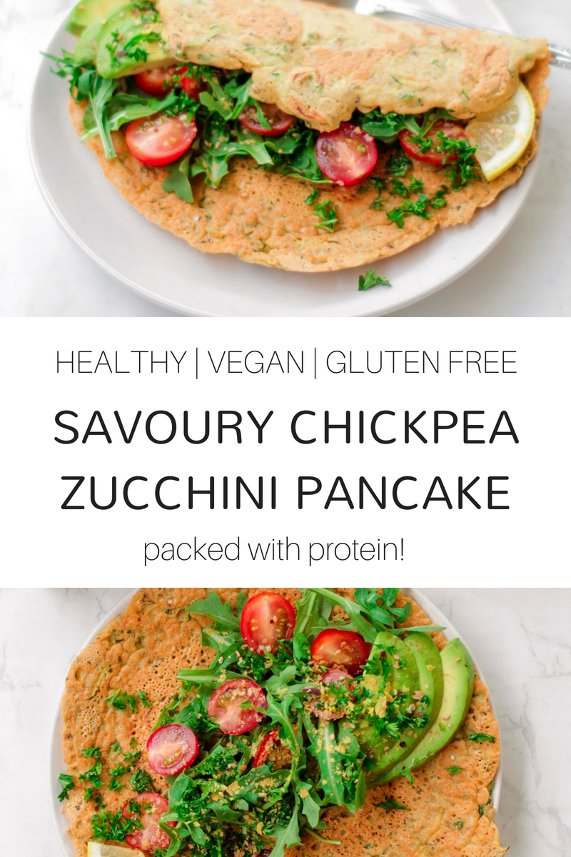 Chickpea Zucchini Pancake